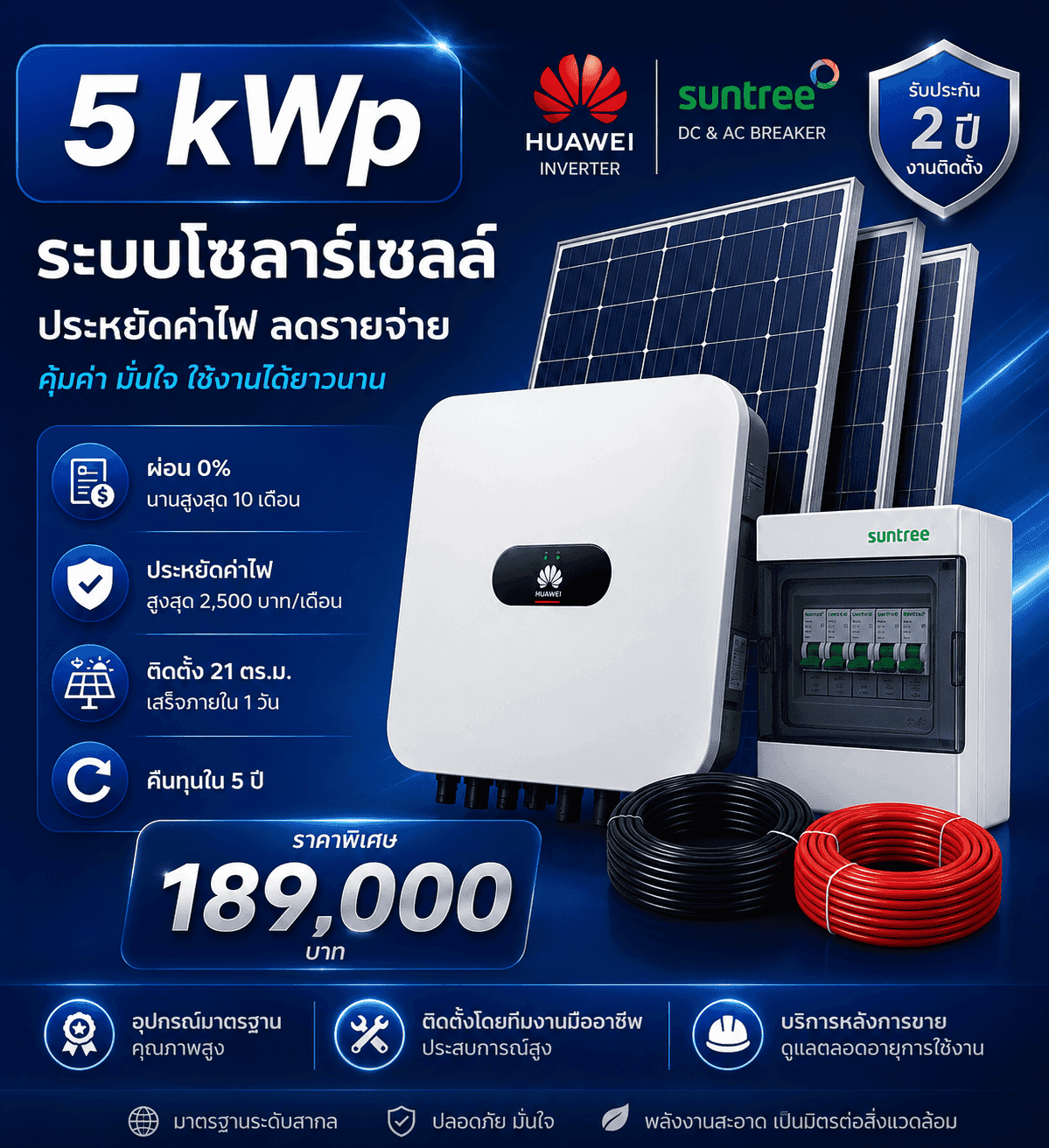 รูปสินค้า MatrixConnects