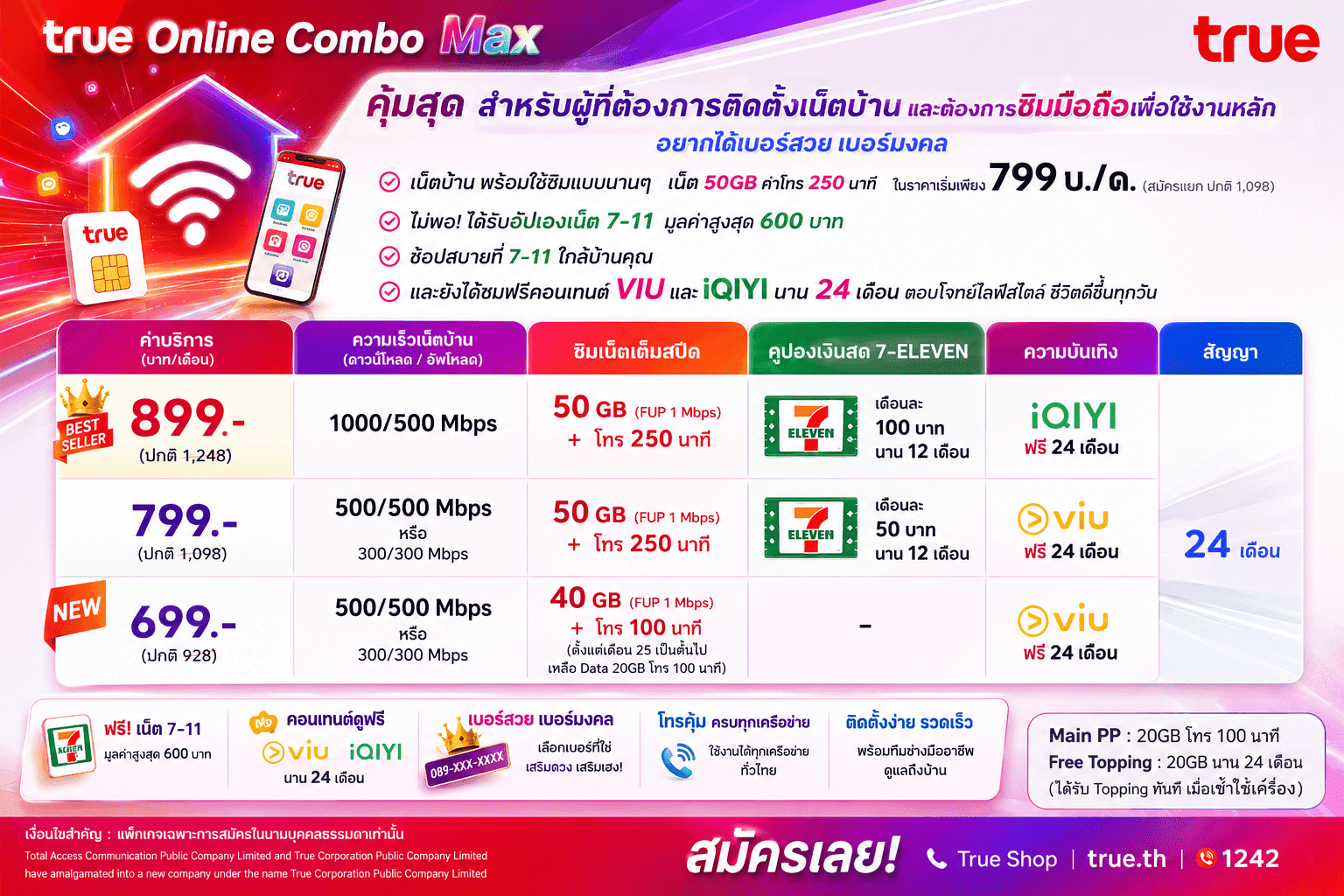 รูปสินค้า MatrixConnects