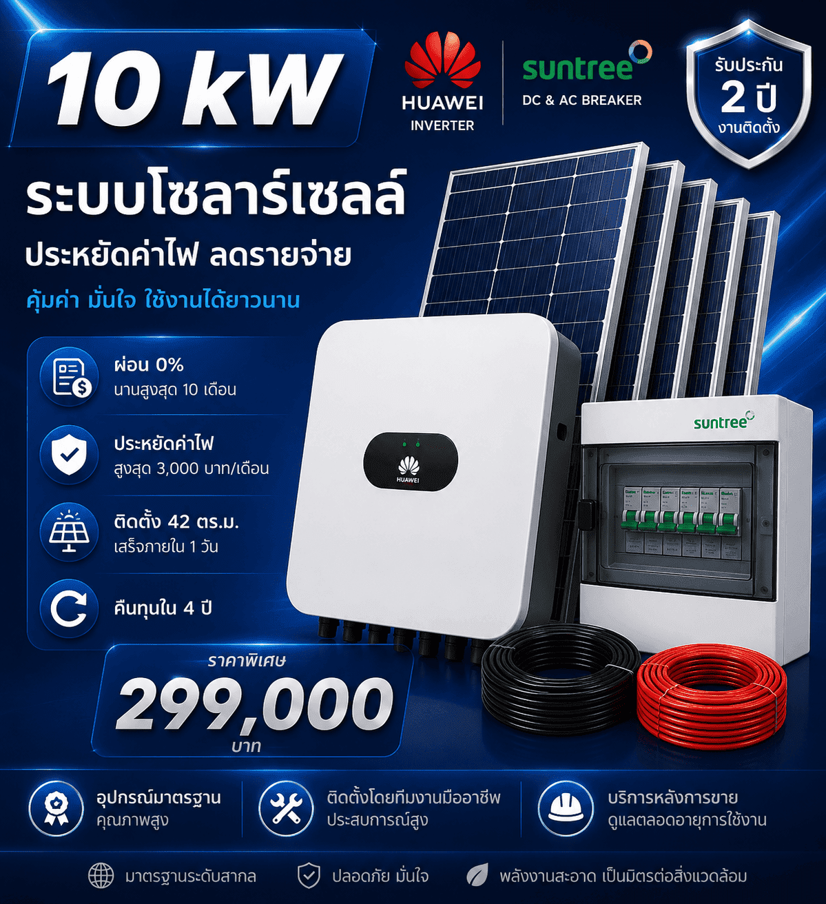รูปสินค้า MatrixConnects