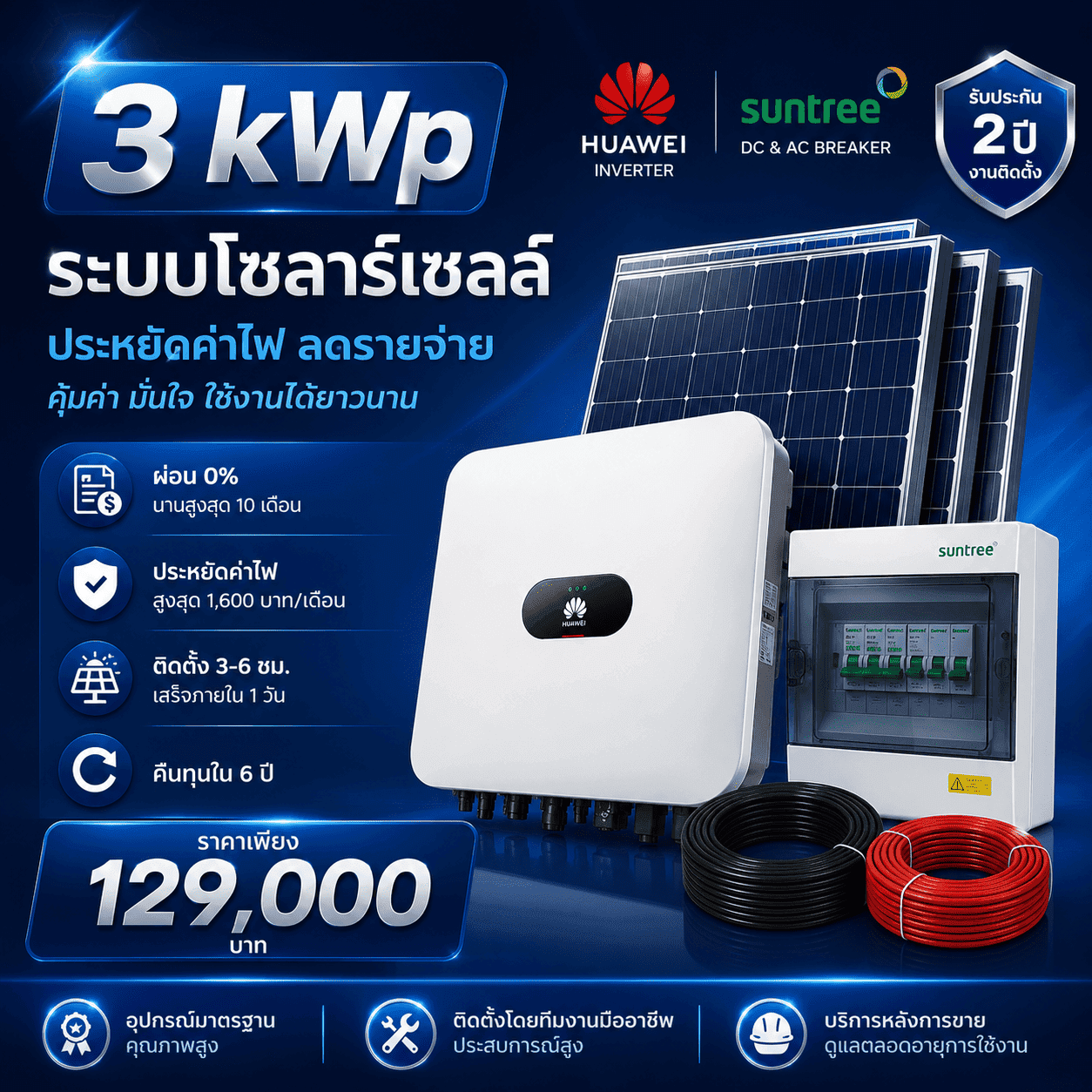 รูปสินค้า MatrixConnects